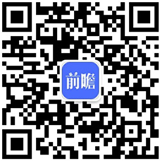 KAIYUN2021年中国拍卖行业市场成交额与业务结构分析 拍卖市场业务结构稳步变化【组图】(图6)