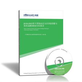 KAIYUN拍卖行业市场分析(图1)