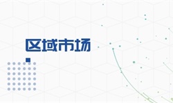 KAIYUN拍卖行业市场分析(图6)