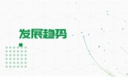 KAIYUN拍卖行业市场分析(图9)