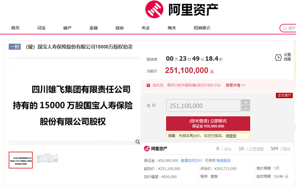 国宝人寿股权又遭拍卖 险企KAIYUN股权为何“不香”了？(图1)