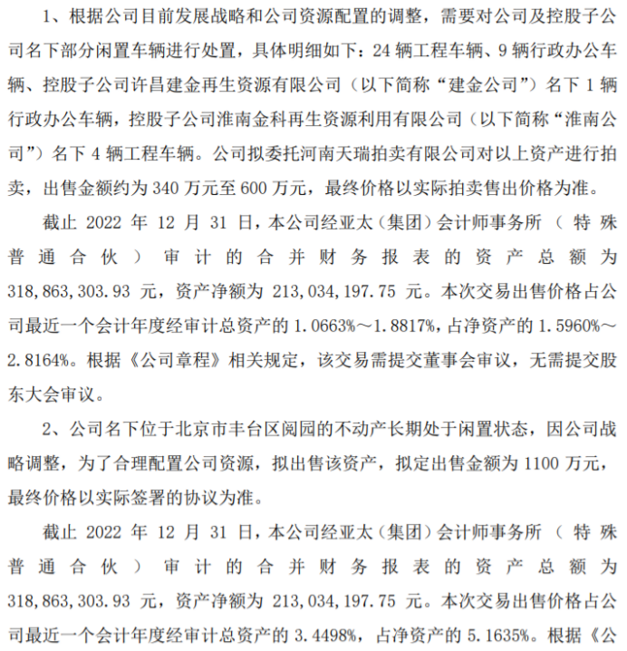 KAIYUN金科资源及控股子公司名下部分闲置车辆及公司不动产进行拍卖(图1)