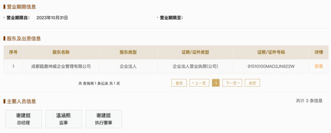 成都饭店项目公司完成转让 避免再KAIYUN次降价拍卖风险(图4)