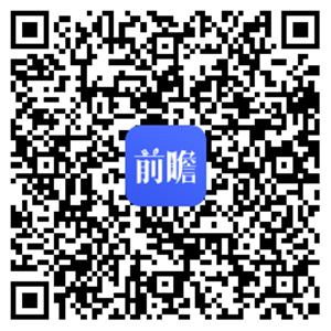 KAIYUN拍卖行业发展前景如何？(图1)