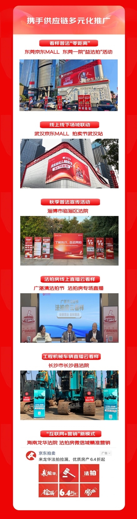 京东拍卖1111战报揭晓：破产资产业务成交额同比增长7倍 互联网资产处置驶入快车道KAIYUN(图4)