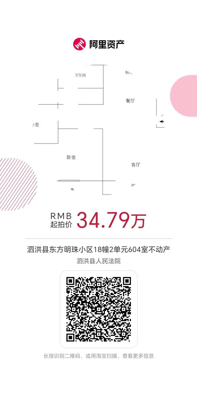123万起！泗洪低价拍卖一批房产、车辆(图4)