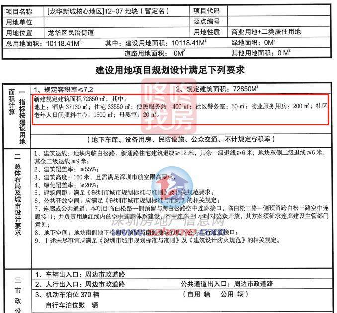 深高北扩建学校盘深业拍卖地取名深业上城学府!(图4)