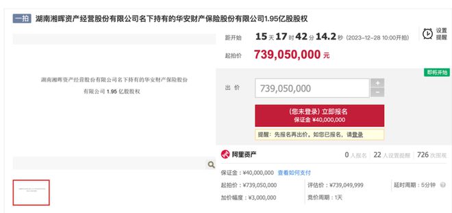 华安保险近两亿股权将被拍卖 长期高比例股权质押、多险种承保亏损(图1)