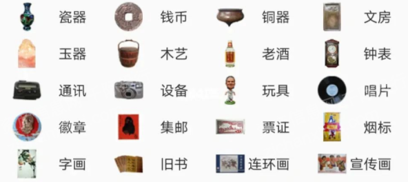 Kaiyun网址 开云2022年艺术品和古董投资策略研究报告(图1)