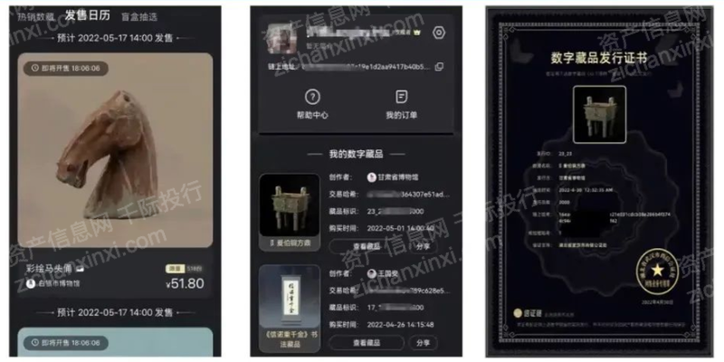 Kaiyun网址 开云2022年艺术品和古董投资策略研究报告(图11)