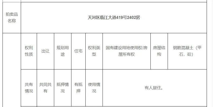kaiyun网站亿元顶级豪宅“打骨折”拍卖！韩后创始人王国安：每月十几万按揭还不起了我现在租房住！公司年收入曾达15亿多次砸上亿做广告(图4)