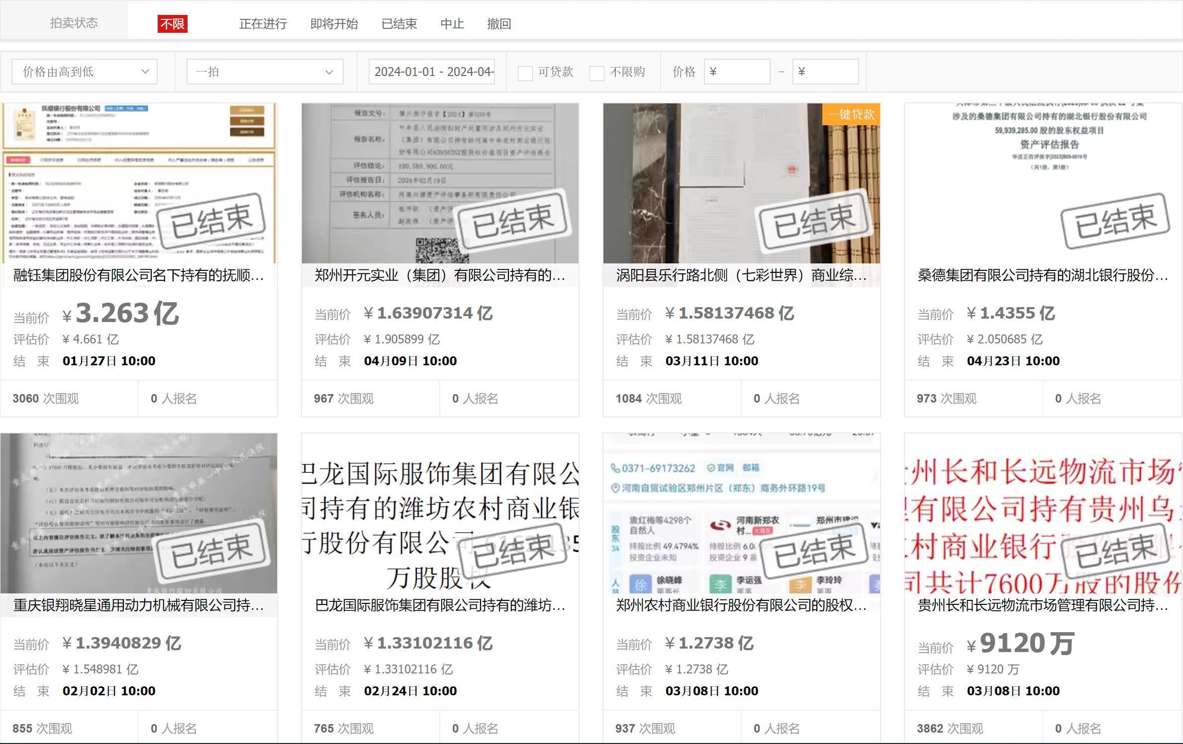 kaiyun这家城商行5000万股股权成功拍出7亿元银行股权拍卖缘何“冰火两重天”？(图4)