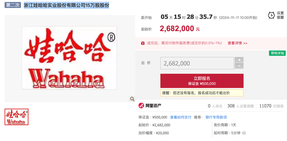 起拍价2682万元！娃哈哈15万股将被拍卖每股1788元(图1)