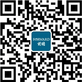 【新能源二手车】行业市场规模：2024年中国新能源二手车行业市场规模将达到894亿元 华东区域占比387%(图5)